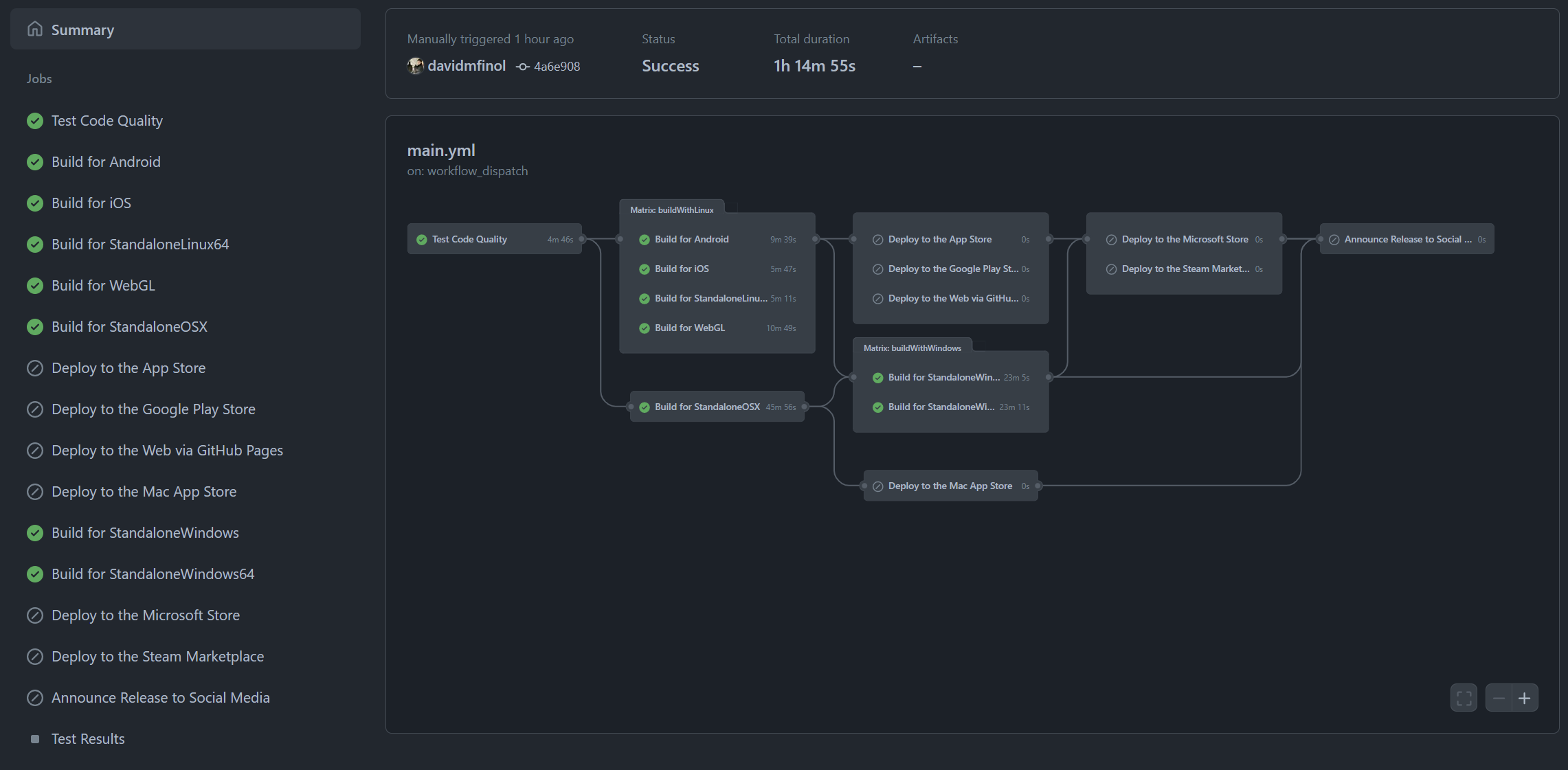 Test, Build, and Deploy with GameCI